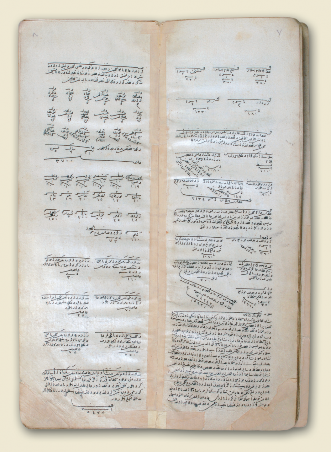 Tapu tahrir defteri kaç cilt? - Kapak Görseli